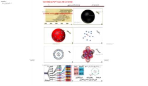 جزوه مفاهیم شیمی جامع استاد شیروانی مدرس شیمی حرف اخر
