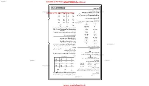 جزوه ی کامل عربی جزوه ی کامل عربی