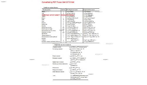 کتاب انتقال حرارت هولمن کتاب انتقال حرارت هولمن