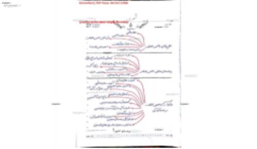 دانش خانواده و جمعیت