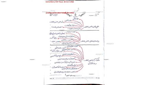 دانش خانواده و جمعیت دانش خانواده و جمعیت