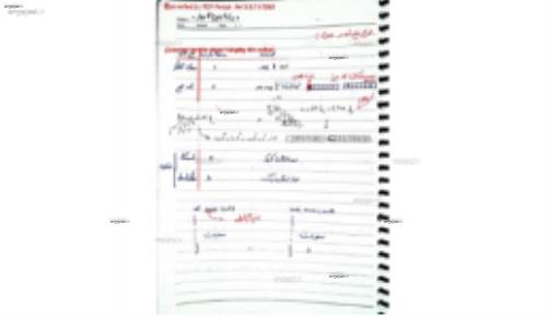 برنامه نویسی کامپیوتر