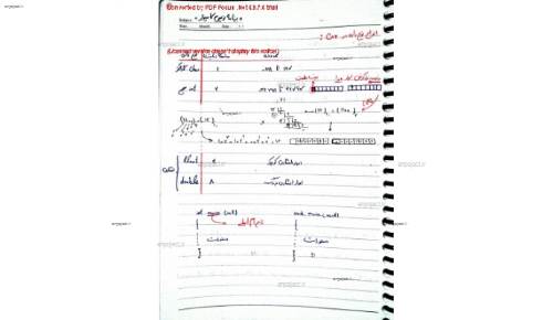 برنامه نویسی کامپیوتر برنامه نویسی کامپیوتر