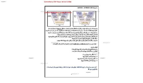 آزمون نرم افزار آزمون نرم افزار