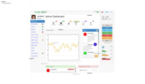 قالب وب سایت BCORE 