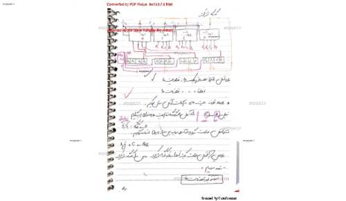 معماری کامپیوتر معماری کامپیوتر