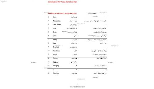 هزار لغت زبان انگلیسی برای کنکور هزار لغت زبان انگلیسی برای کنکور