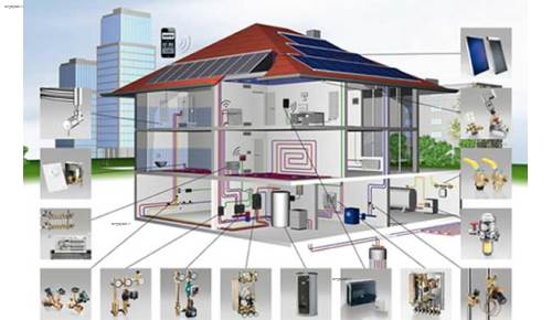 تاسیسات گرمایی ،تعویض هوا وتهویه مطبوع  تاسیسات گرمایی ،تعویض هوا وتهویه مطبوع