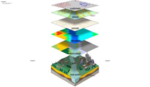 نقشه شیپ فایل فرسایش خاک شهرستان شهرضا