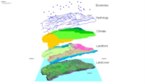 نقشه شیپ فایل زمین شناسی شهرستان شهرضا