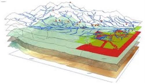 نقشه شیپ فایل کاربری اراضی شهرستان شهرضا نقشه شیپ فایل کاربری اراضی شهرستان شهرضا