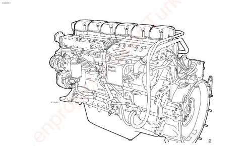 تعمیرات موتور 11 و 12 لیتری اسکانیا 2011   scania dc 11-12 
