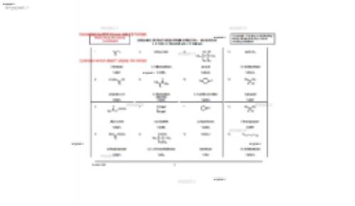 حل مسایل کتاب کاربرد طیف سنجی مولکولی کالمن