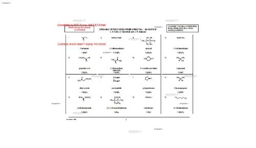 حل مسایل کتاب کاربرد طیف سنجی مولکولی کالمن حل مسایل کتاب کاربرد طیف سنجی مولکولی کالمن