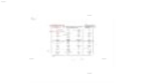 حل مسایل کتاب کاربرد طیف سنجی مولکولی کالمن حل مسایل کتاب کاربرد طیف سنجی مولکولی کالمن