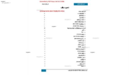 اصول طراحی کامپایلرها