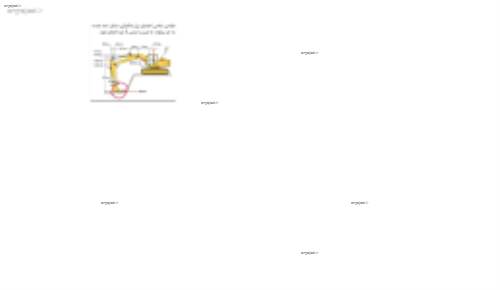 پروژه طراحی اجزا (لودر) پروژه طراحی اجزا (لودر)