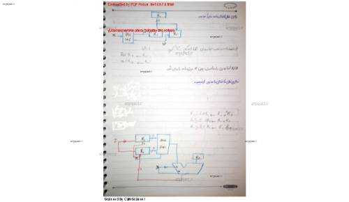 معماری کامپیوتر معماری کامپیوتر