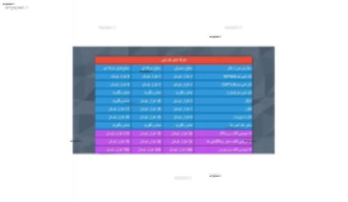 دانلود قالب تعرفه تبلیغات و تعرفه طراحی HTML