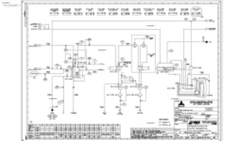 زنجیره بوتدین و فرایند bdh