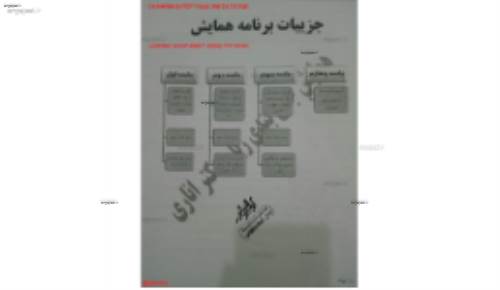 جزوه همایش درس زبان انگلیسی97