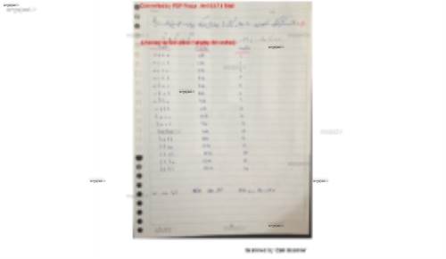 معماری کامپیوتر