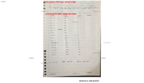 معماری کامپیوتر معماری کامپیوتر