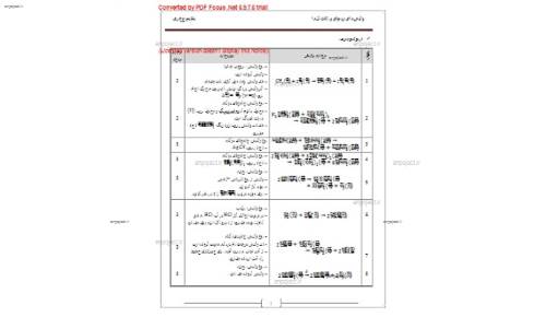 جزوه شیمی  جزوه شیمی
