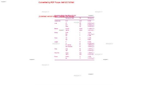 کتاب مکانیک سیالات وایت کتاب مکانیک سیالات وایت