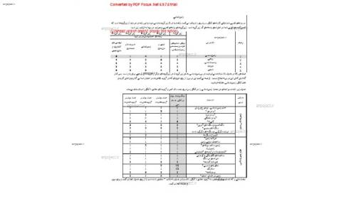 بهترین جزوه برای مطالعه زمین شناسی در بازه ۲ هفتهای تا کنکور  بهترین جزوه برای مطالعه زمین شناسی در بازه ۲ هفتهای تا کنکور