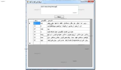 سورس نرم افزار دیکشنری سورس نرم افزار دیکشنری