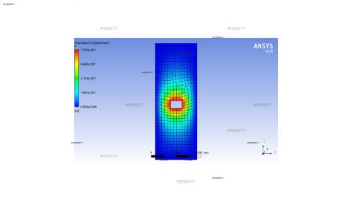 جابجایی جسم صلب در cfx جابجایی جسم صلب در cfx