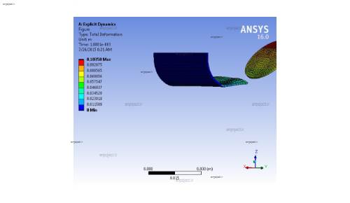 برخورد جسم صلب با صفحه برخورد جسم صلب با صفحه