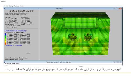 طراحی دهانه ورودی خط 3 متروی تبریز با استفاده از نرم افزار FLAC3D