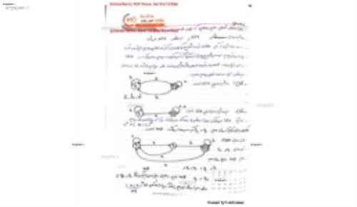 اصول طراحی کامپایلرها
