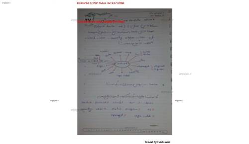 شبکه های کامپیوتری شبکه های کامپیوتری