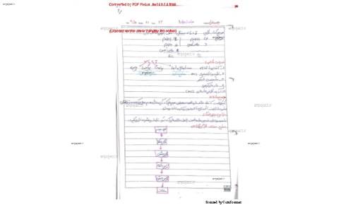 مباحث ویژه ۱ مباحث ویژه ۱