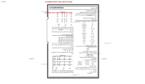 توضیح کامل قواعد  توضیح کامل قواعد